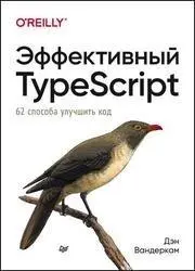 Дэн Вандеркам - Дэн Вандеркам - Эффективный TypeScript (2020) PDF скачать торрент